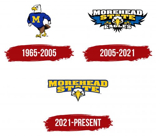 Morehead State Eagles Logo History