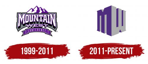 Mountain West Conference Logo History
