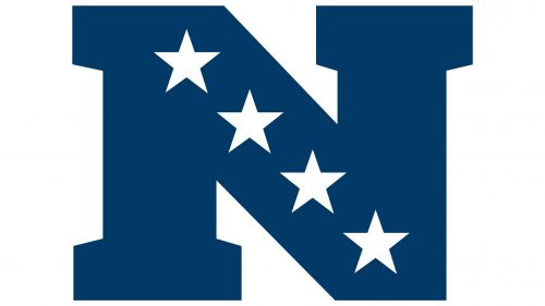 NFC Logo