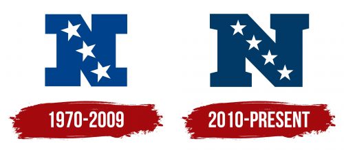 NFC Logo History