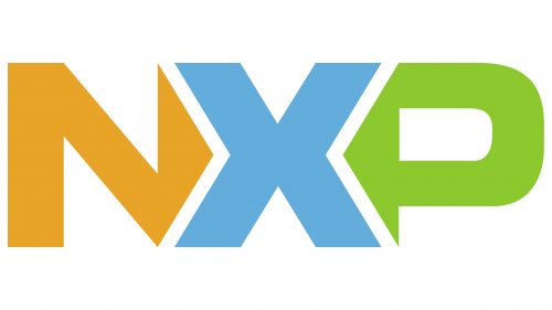 NXP Semiconductors Logo