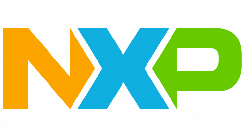 NXP Semiconductors Logo