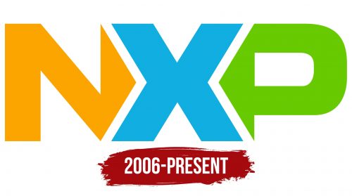 NXP Semiconductors Logo History