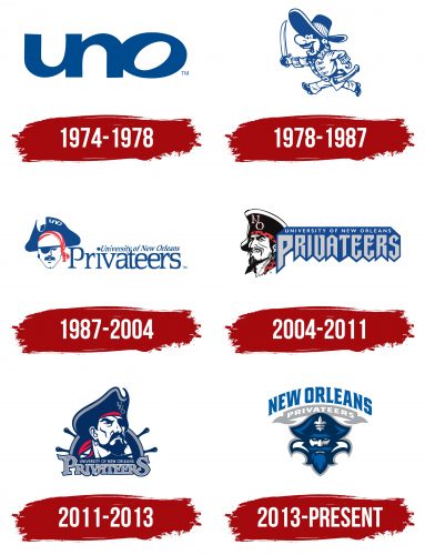 New Orleans Privateers Logo History