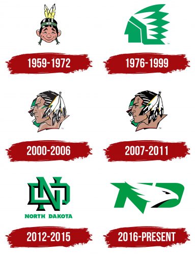 North Dakota Fighting Hawks Logo History