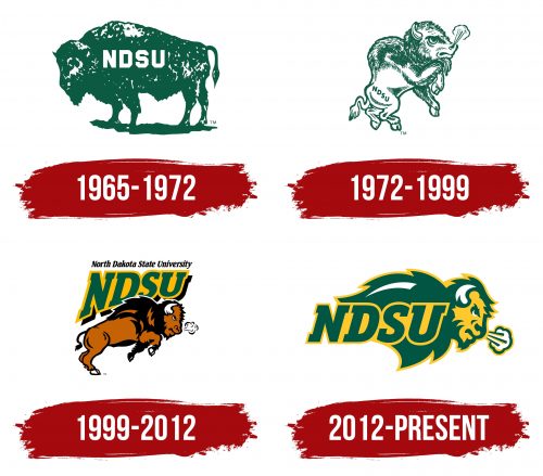 North Dakota State Bison Logo History