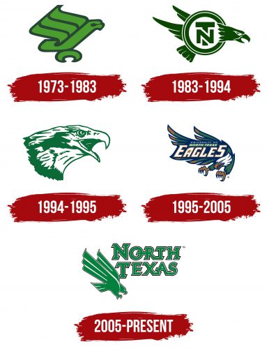North Texas Mean Green Logo History