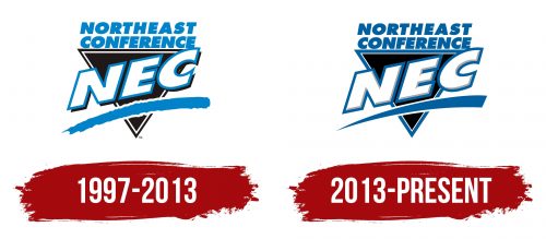 Northeast Conference Logo History