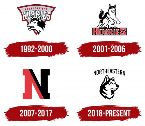Northeastern Huskies Logo History