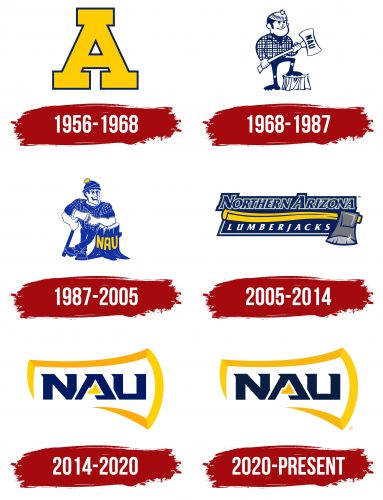 Northern Arizona Lumberjacks Logo History