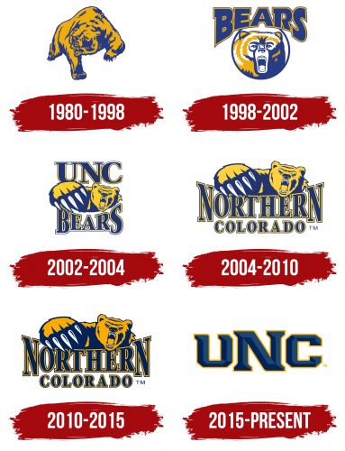 Northern Colorado Bears Logo History
