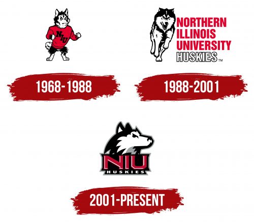 Northern Illinois Huskies Logo History
