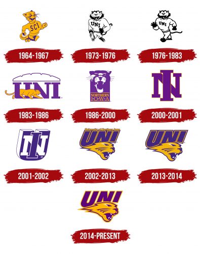 Northern Iowa Panthers Logo History
