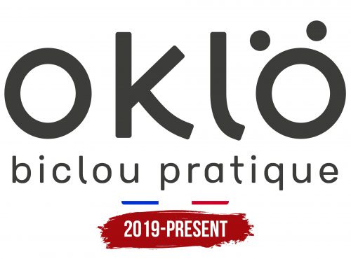 Oklo Velo Logo History