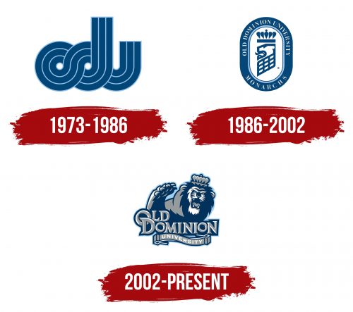 Old Dominion Monarchs Logo History