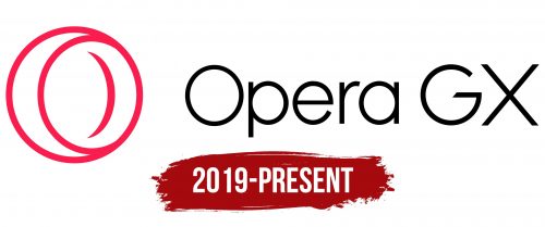 Opera GX Logo History