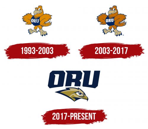 Oral Roberts Golden Eagles Logo History