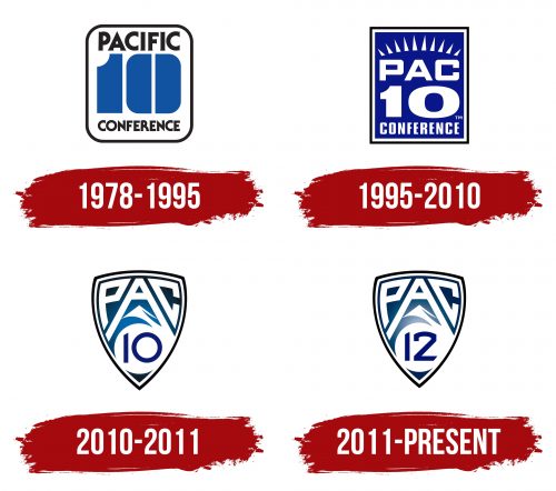 Pacific-12 Conference Logo History