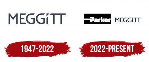 Parker Meggitt Logo History