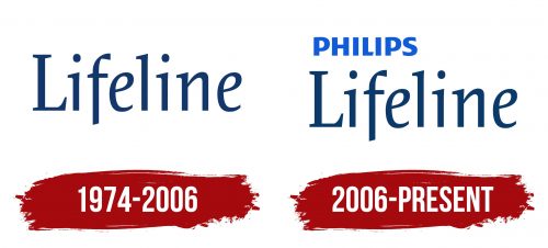 Phillips Lifeline Logo History
