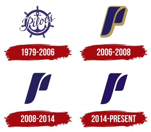 Portland Pilots Logo History