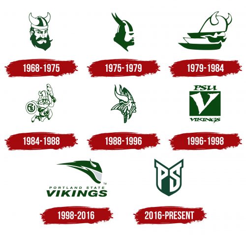 Portland State Vikings Logo History