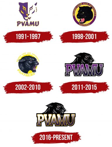 Prairie View A&M Panthers Logo History