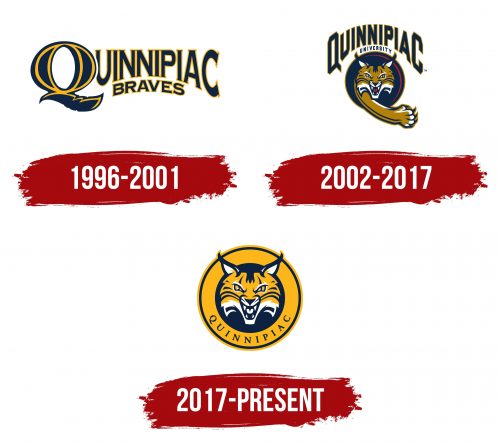 Quinnipiac Bobcats Logo History