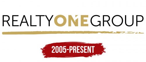 Realty One Logo History
