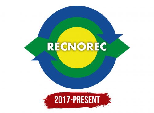 Recnorec Logo History