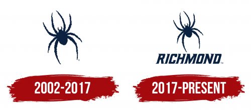 Richmond Spiders Logo History
