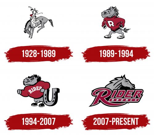 Rider Broncs Logo History