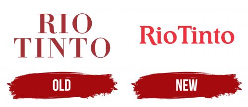 Rio Tinto Logo History
