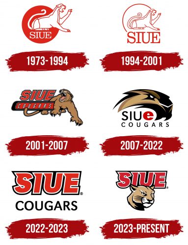 SIU Edwardsville Cougars Logo History
