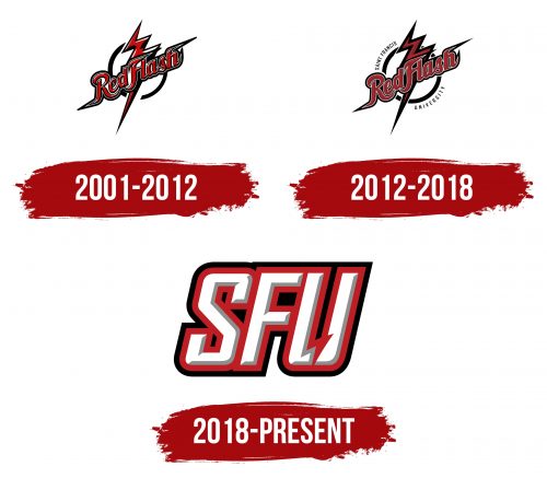 Saint Francis Red Flash Logo History