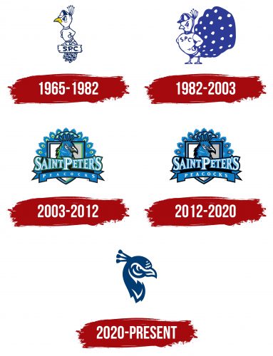 Saint Peter's Peacocks Logo History
