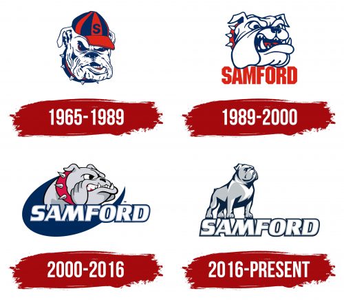 Samford Bulldogs Logo History