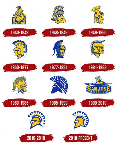 San Jose State Spartans Logo History