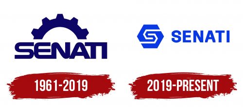 Senati Logo History