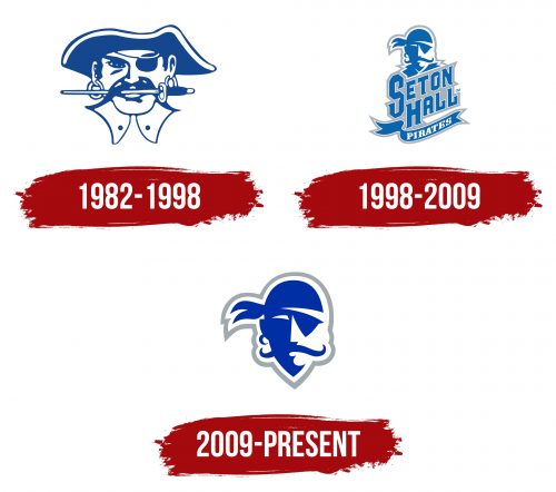 Seton Hall Pirates Logo History