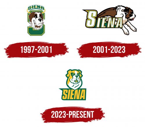 Siena Saints Logo History