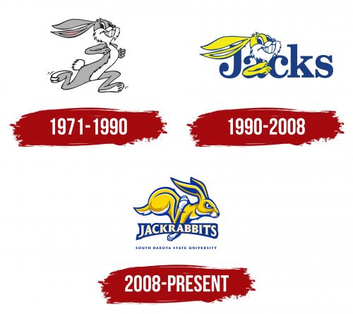 South Dakota State Jackrabbits Logo History