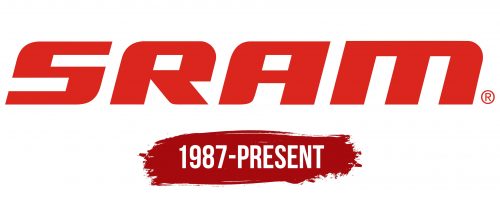 Sram Logo History
