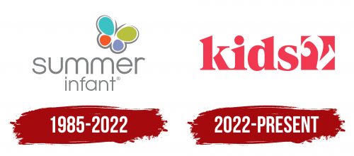 Summer Infant Logo History