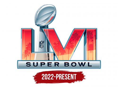 Super Bowl 2022 Logo History