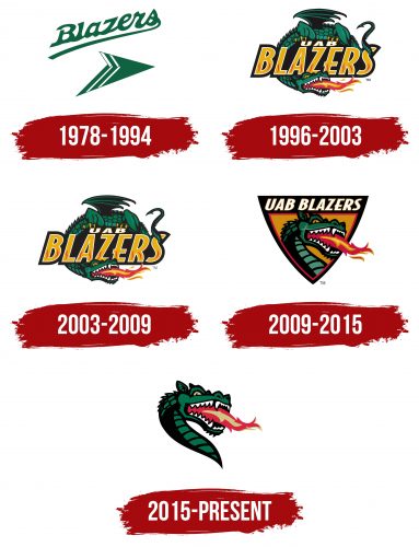 UAB Blazers Logo History