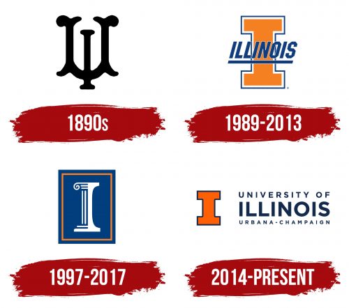 UIUC Logo History