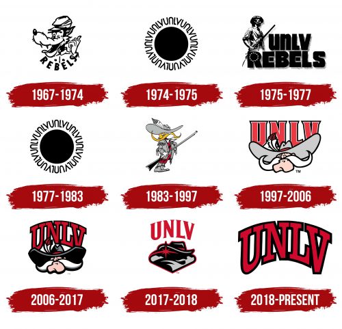 UNLV Rebels Logo, symbol, meaning, history, PNG, brand