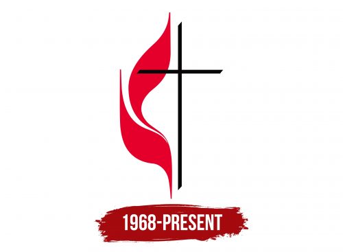 United Methodist Church Logo History