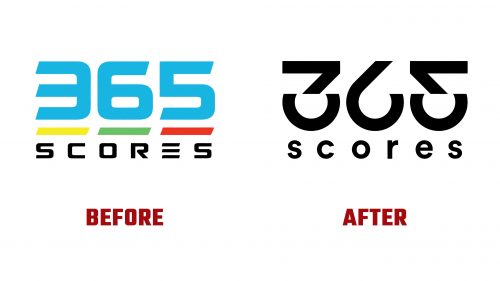 365Scores Logo Evolution